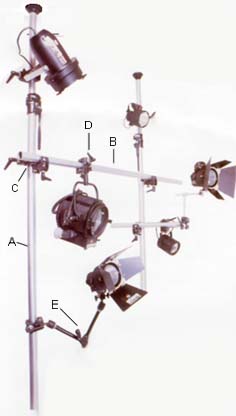 Studio Klammer System
